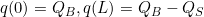 q(0) = Q_B , q(L) = Q_B -Q_S